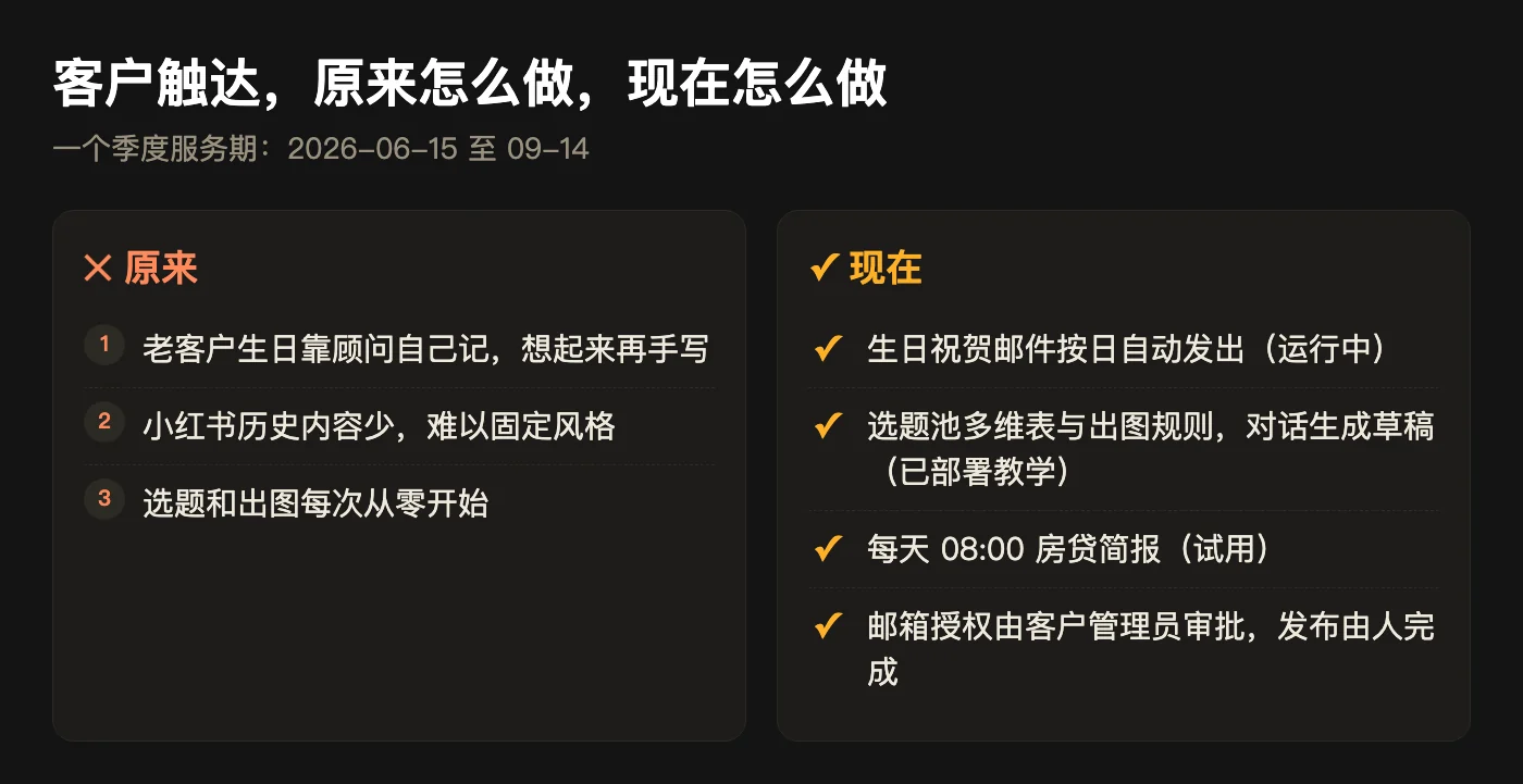 前后对照：原来的做法与现在的做法