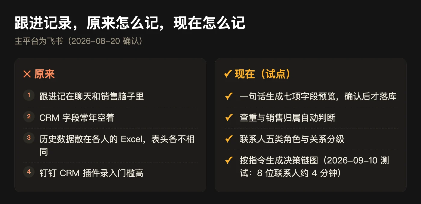 前后对照：原来的做法与现在的做法